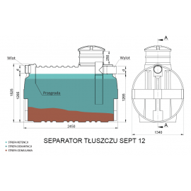Separator tłuszczu SZAKK SEPT 12l/s
