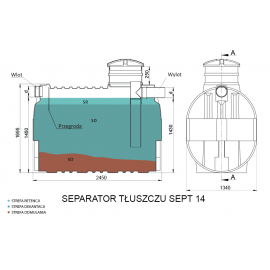 Separator tłuszczu SZAKK SEPT 14l/s