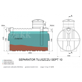 Separator tłuszczu SZAKK SEPT 10l/s