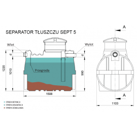 Separator tłuszczu SZAKK SEPT 5l/s
