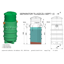 Separator tłuszczu z odmulaczem SZAKK SEPTO 1,5l/s