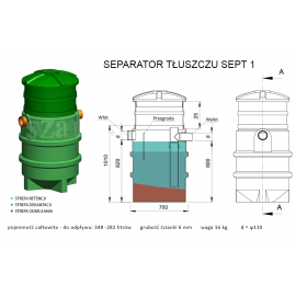 Separator tłuszczu SZAKK SEPT 1l/s