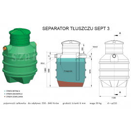 Separator tłuszczu SZAKK SEPT 3l/s