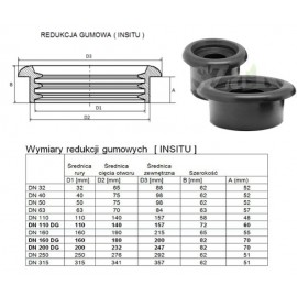 Redukcja gumowa INSITU DN 40